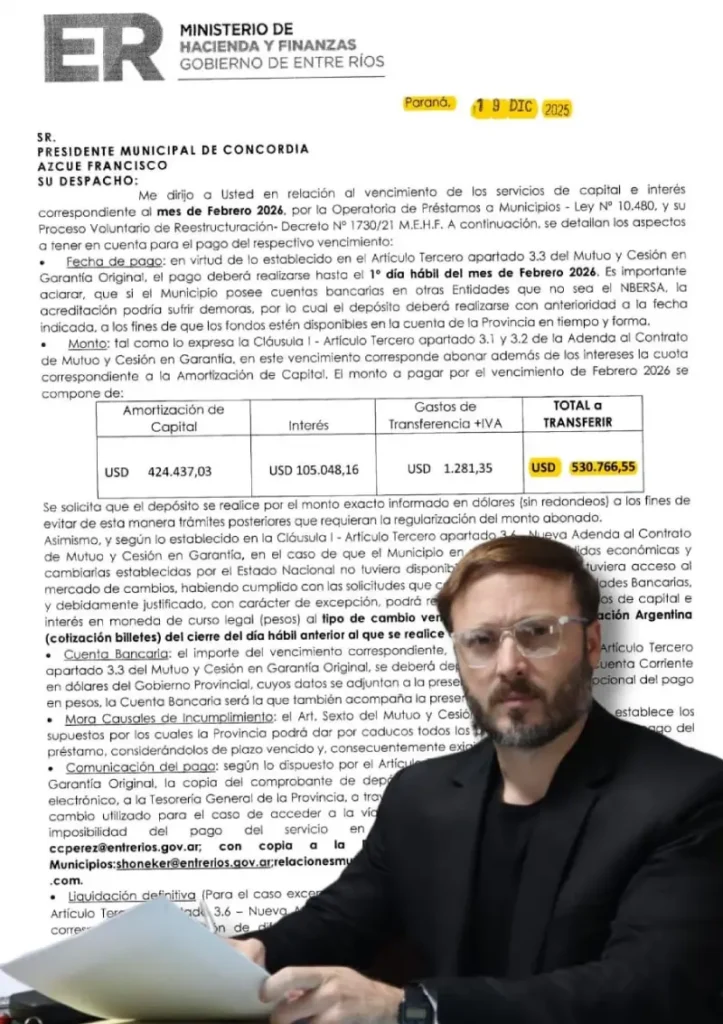 Detalle de deuda de la Municipalidad de Concordia